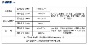 2020第八屆廣州國際自助售貨系統與設施博覽交易會 探索電子商務信息咨詢的新機遇