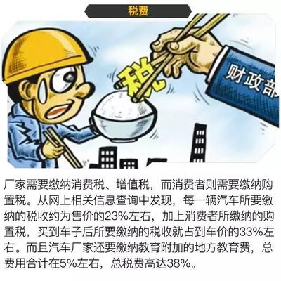 江湖秘聞 賣一輛車，4S店到底能賺多少？——技術轉讓揭秘
