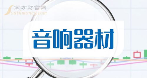 A股音響器材板塊迎利好？技術轉讓成新風口，新手投資者2024年7月關注名單